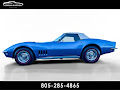 1968 Chevrolet Corvette Stingray